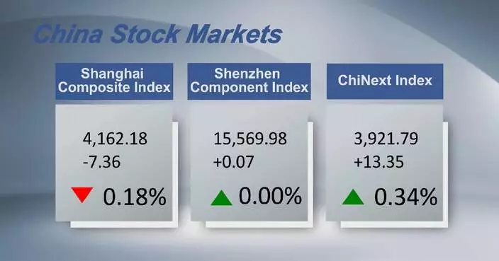 Chinese shares close mixed Wednesday