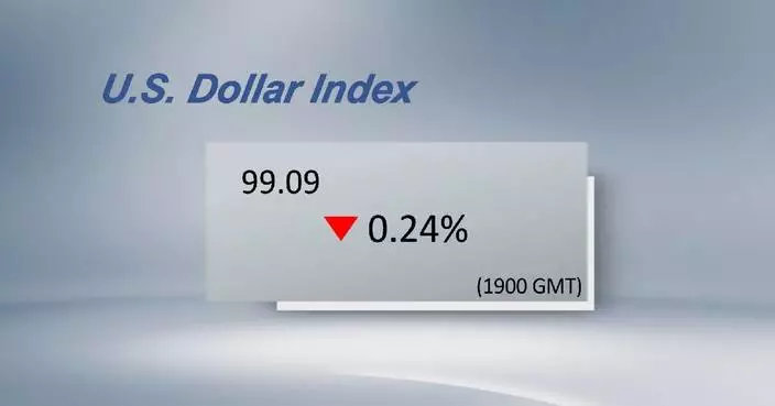 U.S. dollar ticks down