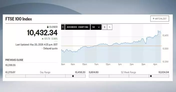 European stocks close higher