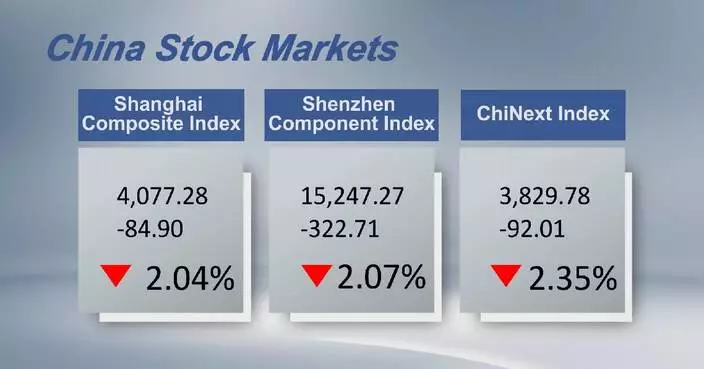 Chinese shares close lower Thursday