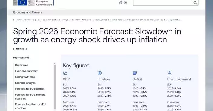 EU cuts 2026 growth forecast as energy shock fuels inflation