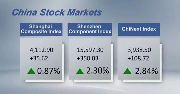 Chinese shares close higher Friday