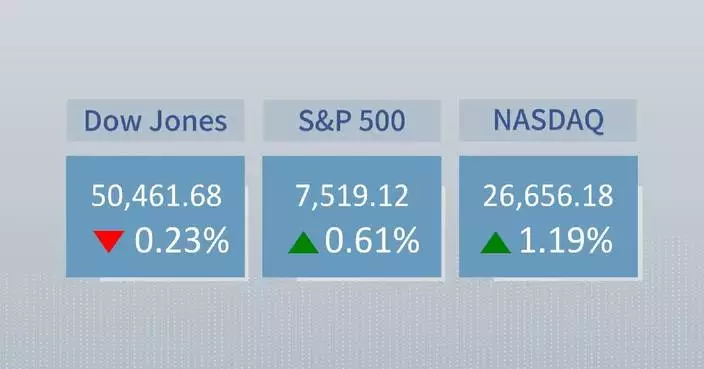 U.S. stocks close mixed after Micron soars