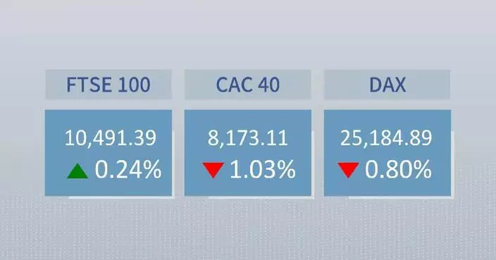 European stocks close mixed