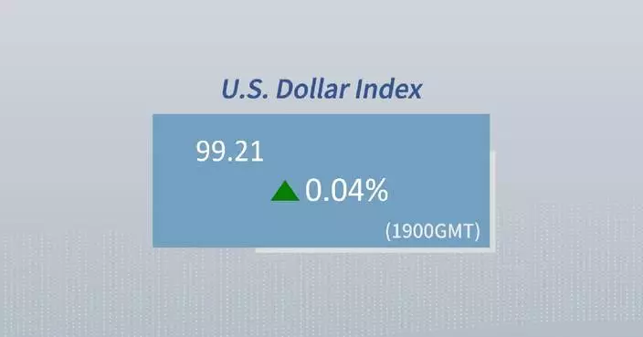 U.S. dollar ticks up