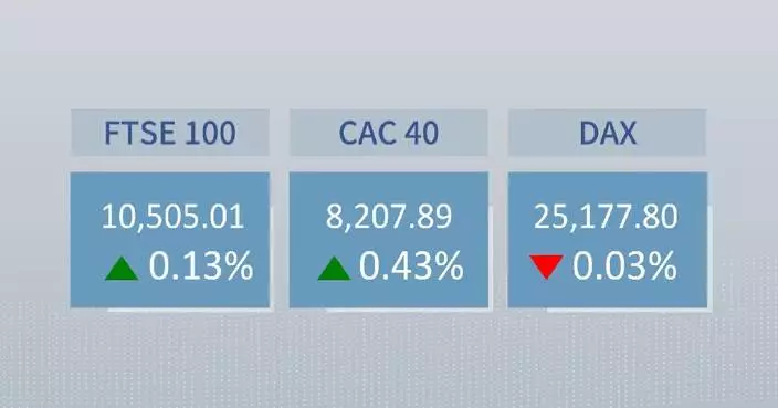 European stocks close mixed