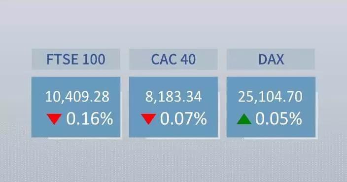 European stocks close mixed