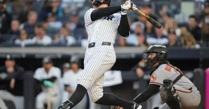 Judge’s big league-high 14th homer sparks Yankees over Orioles 12-1 for sweep, 14th win in 16 games