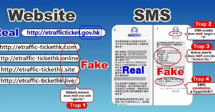 HK Police Warn Against Fraudulent Traffic Ticket SMS Scams Targeting Citizens. Stay Alert and Don’t Click Links.