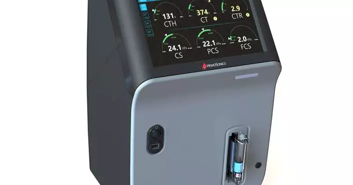 HemoSonics’ Quantra Hemostasis System for Obstetric Procedures Wins Silver 2026 Edison Award