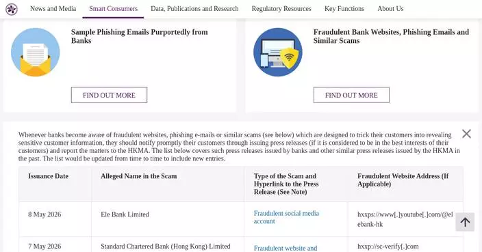 HKMA Warns Public About Rising Internet Banking Scams and Fraudulent Websites