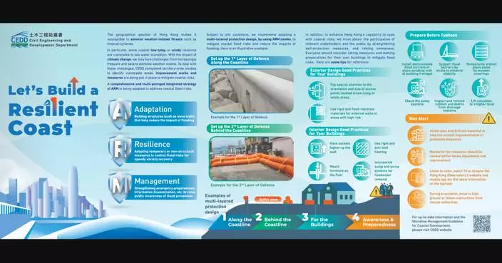 CEDD Launches Shoreline Management Guidelines to Enhance Coastal Resilience Against Climate Change and Extreme Weather