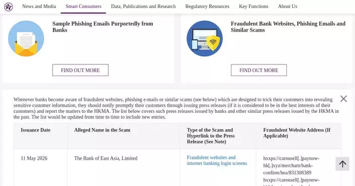 HKMA Warns Public About Recent Banking Scams and Fraudulent Websites