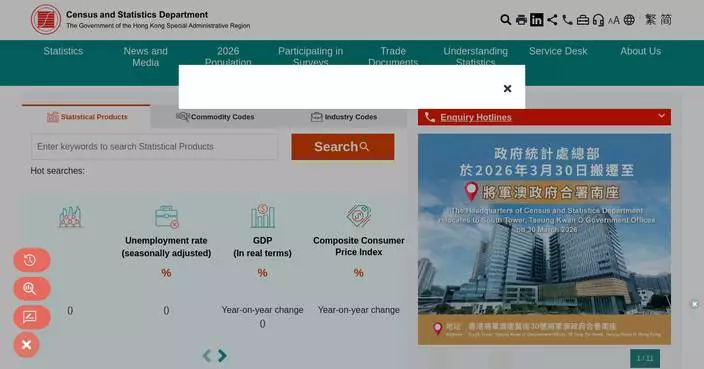 Hong Kong’s Merchandise Trade Sees Significant Volume Increases in March 2026 Compared to the Previous Year