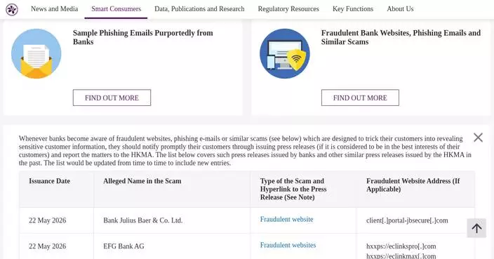 HKMA Warns Public About Fraudulent Banking Scams and Phishing Threats