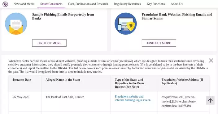 HKMA Warns Public About Recent Banking Scams and Fraudulent Websites