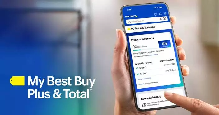 Best Buy Introduces Reward Points for My Best Buy Plus and Total Members