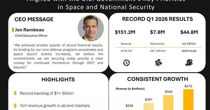 Karman Space &amp; Defense Reports First Quarter Fiscal Year 2026 Financial Results