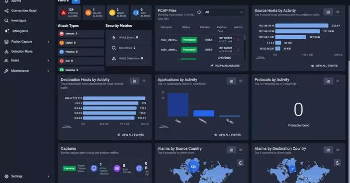 APCON, Inc. Launches ThreatGuard, a Powerful AI Assisted Cybersecurity Platform for Network Threat Detection