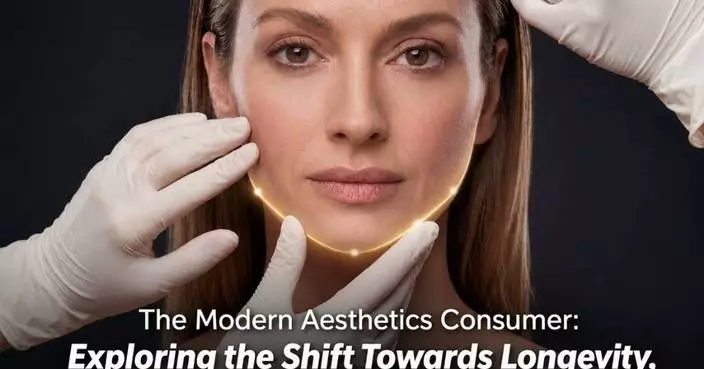 Perfect Corp.’s “Modern Aesthetics Consumer” Trend Report Reveals Consumer Prioritization for Longevity, Natural Results, and AI Visualization Tools When Considering Aesthetic Procedures