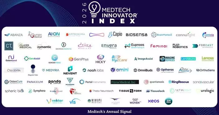 MedTech Innovator Unveils 65 Startups in its 2026 Accelerator Cohort and Launches the MTI Index, the Definitive Recognition Platform for MedTech Innovation