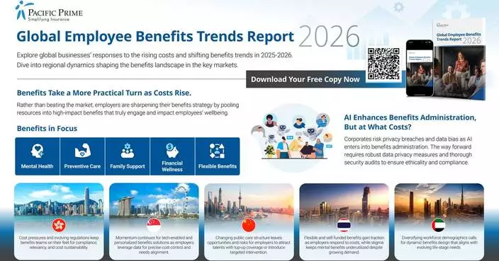 Pacific Prime Unveiled the Global Employee Benefits Trends Report 2026