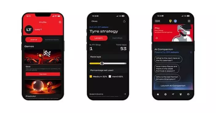IBM Debuts New AI-Powered Features for the Scuderia Ferrari App