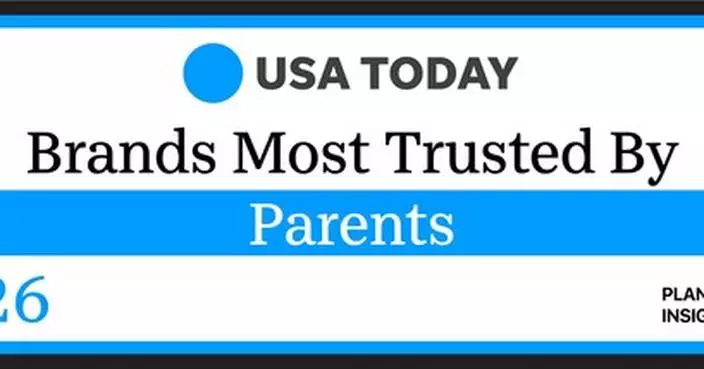 Temu Named One of USA TODAY’s “Brands Most Trusted by Parents 2026”