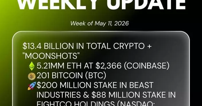 Bitmine Immersion Technologies (BMNR) Announces ETH Holdings Reach 5.21 Million Tokens, and Total Crypto and Total Cash Holdings of $13.4 Billion