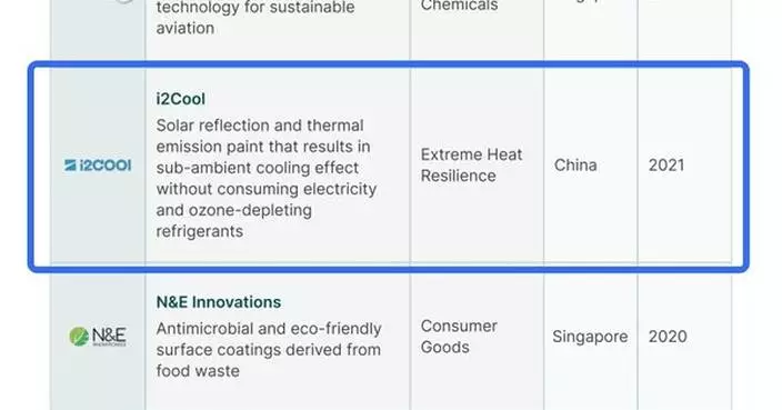i2Cool Named to Cleantech Group's 2026 APAC Cleantech 25