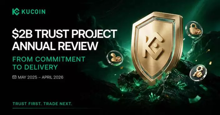 KuCoin Releases $2B Trust Project Annual Review, Marking Major Milestones in Security, Compliance, Transparency and User Protection