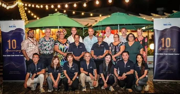 A Decade of Excellence for Metis CI