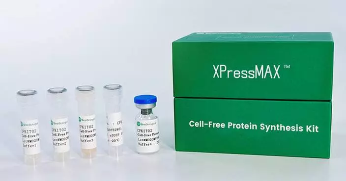 Sino Biological Launches XPressMAX™ Cell-Free Protein Synthesis Kit, Accelerating AI-Powered High-Throughput Antibody Drug Discovery