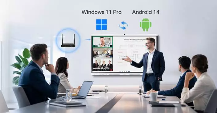 World Telecommunication Day 2026: Nework’s NewBoard P Series a next-gen collaboration hub built for AI-powered digital workplace
