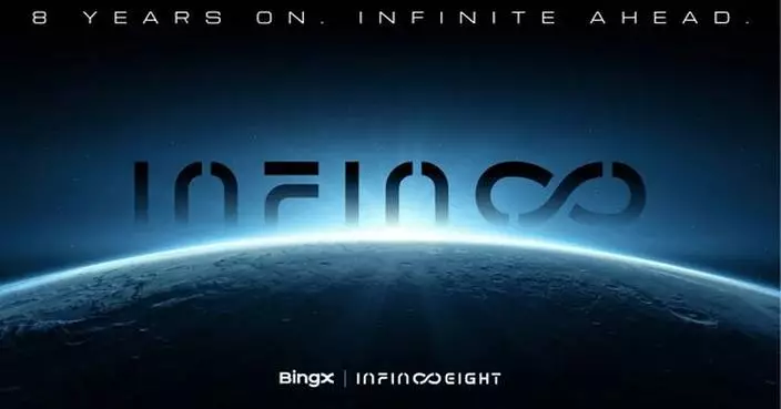 BingX Unveils “Infinite Vision” on 8th Anniversary, Accelerating Multi-Asset Expansion
