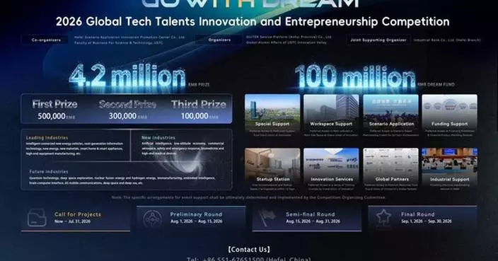 Xinhua Silk Road: Anhui launches innovation and entrepreneurship contest to attract global sci-tech talents