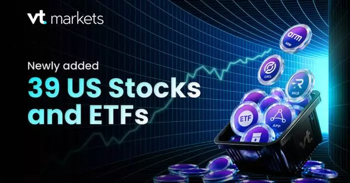 VT Markets Adds 39 US Stocks and ETFs Spanning AI, Space, and Energy