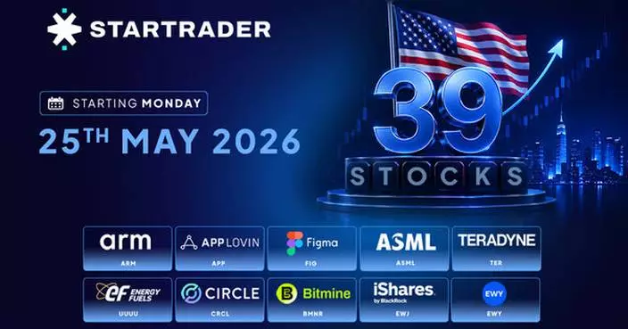 STARTRADER Launches 39 New US Stocks and ETFs Across the Sectors Shaping the Future of Global Markets