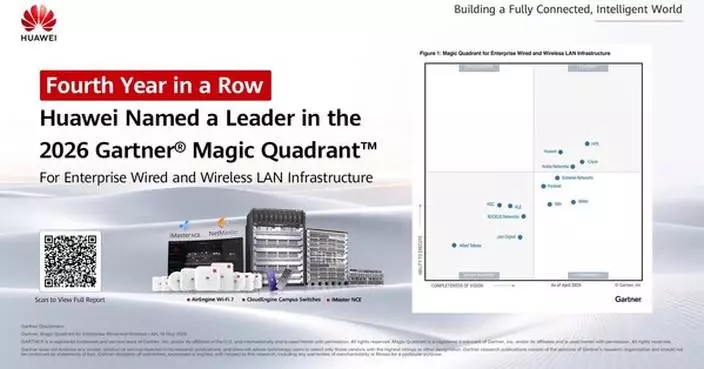 Huawei Named a Leader in the 2026 Gartner® Magic Quadrant™ for Enterprise Wired and Wireless LAN Infrastructure for the Fourth Year in a Row