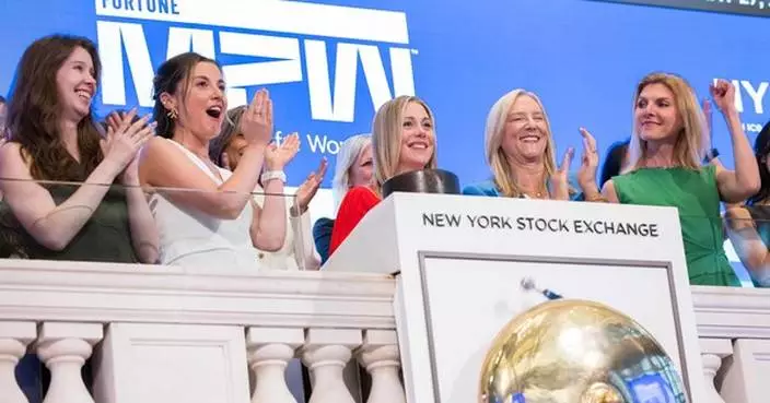 NYSE Content Update: Hinge Health Shares Up 72% One Year from its IPO