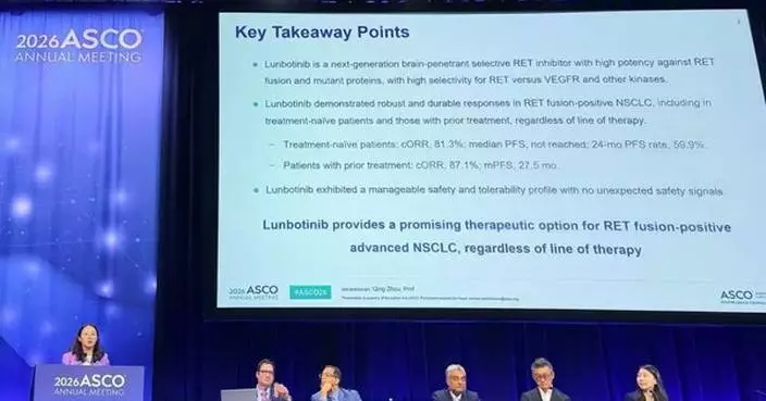 Kelun-Biotech Presents Pivotal Phase II Data for Lunbotinib Fumarate (A400/EP0031) in RET Fusion-Positive NSCLC at 2026 ASCO