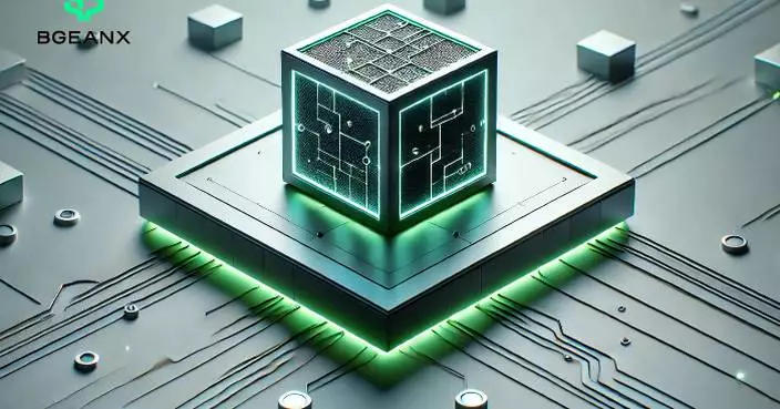 High-Frequency Trading Capability Becomes the Core Technical Moat of BGEANX Exchange