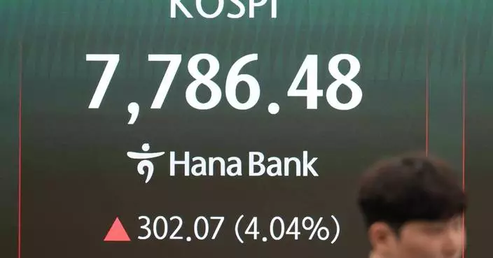 Wall Street rises as AI stocks recover more of their losses and oil prices ease