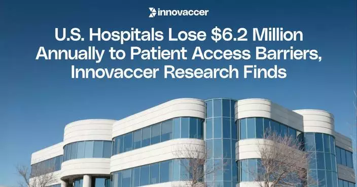 U.S. Hospitals Lose $6.2 Million Annually to Patient Access Barriers, Innovaccer Research Finds