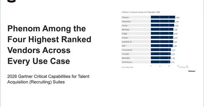 Phenom Recognized Among the Four Highest Scoring Vendors Across Every Use Case in the Gartner Critical Capabilities for Talent Acquisition (Recruiting) Suites