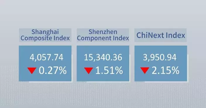 Chinese shares close lower Monday