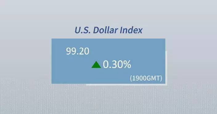 U.S. dollar ticks up