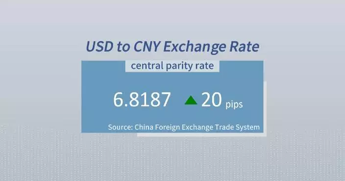 Chinese yuan weakens to 6.8187 against USD Tuesday