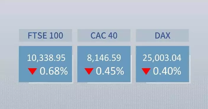 European stocks close lower