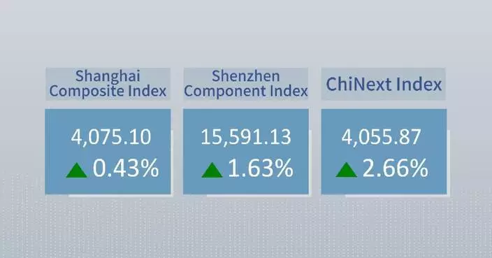 Chinese shares close higher Tuesday